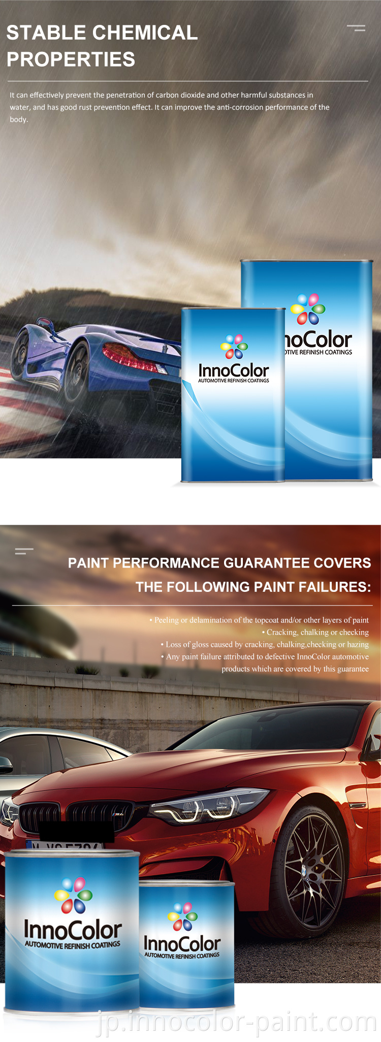 イノコのベストセル高品質の自動ボディ修理塗料クリアコートベースコート1K 2K車の塗装塗料